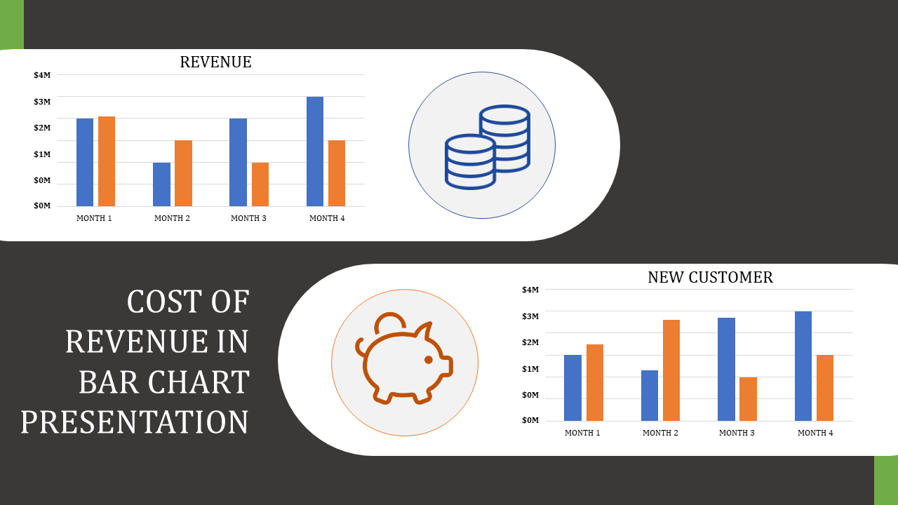 bar chart ppt template-Cost Of Revenue In Bar Chart Presentation